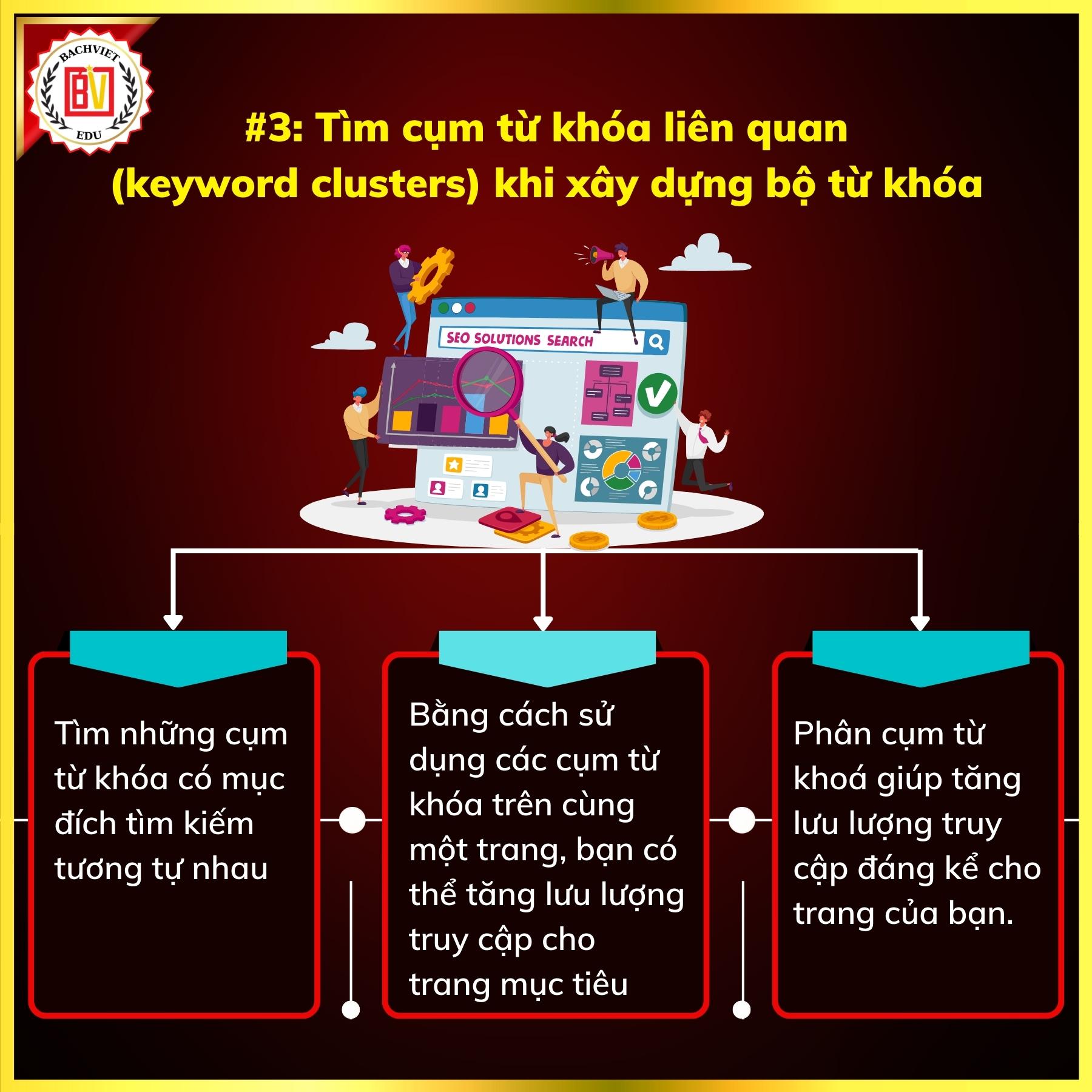 5 tip xây dựng bộ từ khoá SEO thumbnail 3