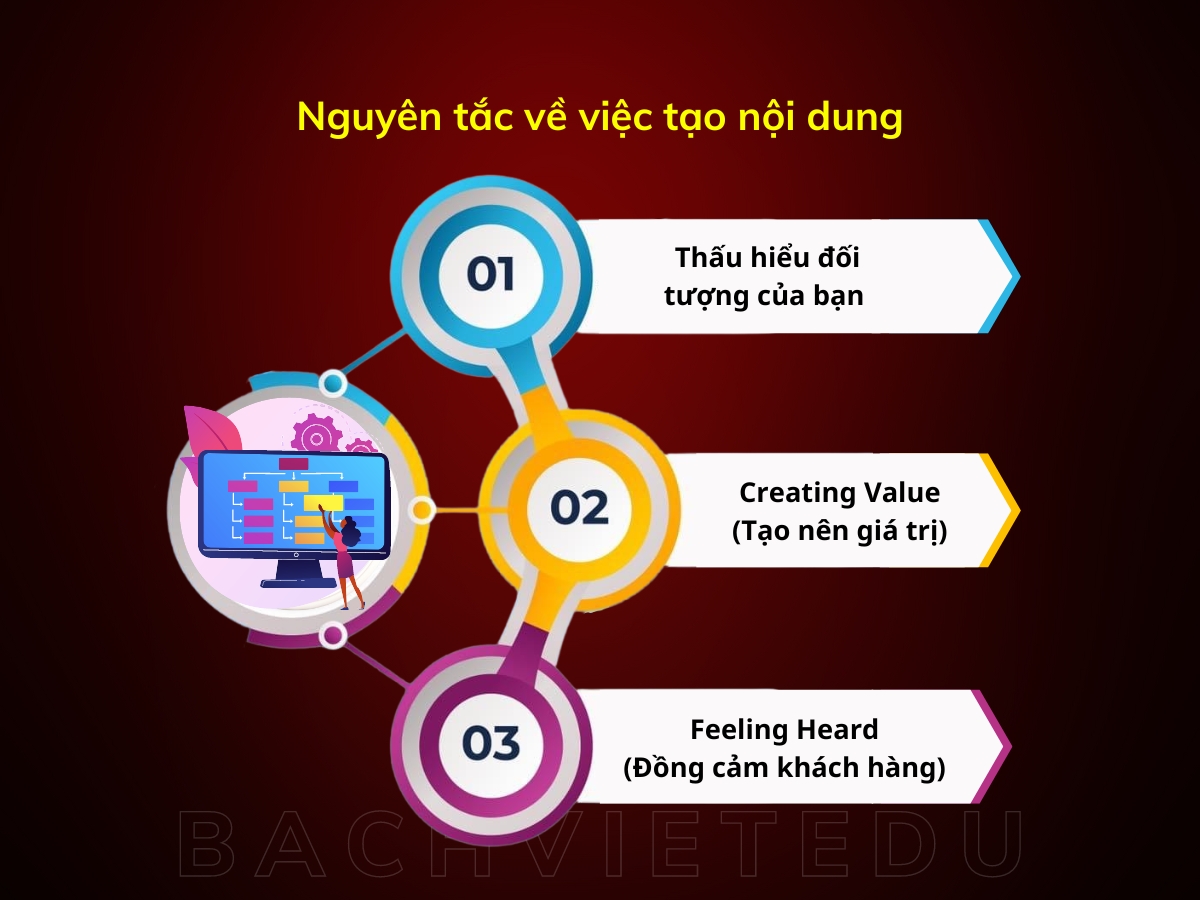 làm thế nào để trở thành content creator thành công 2
