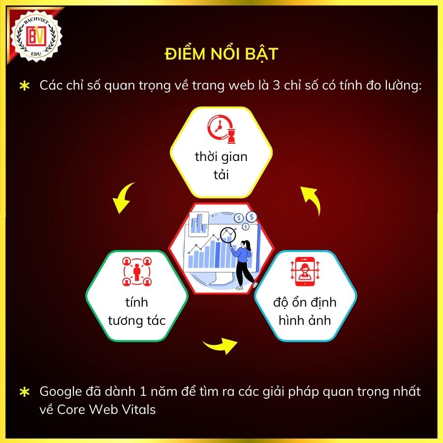tip3