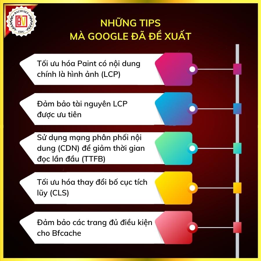 tip4